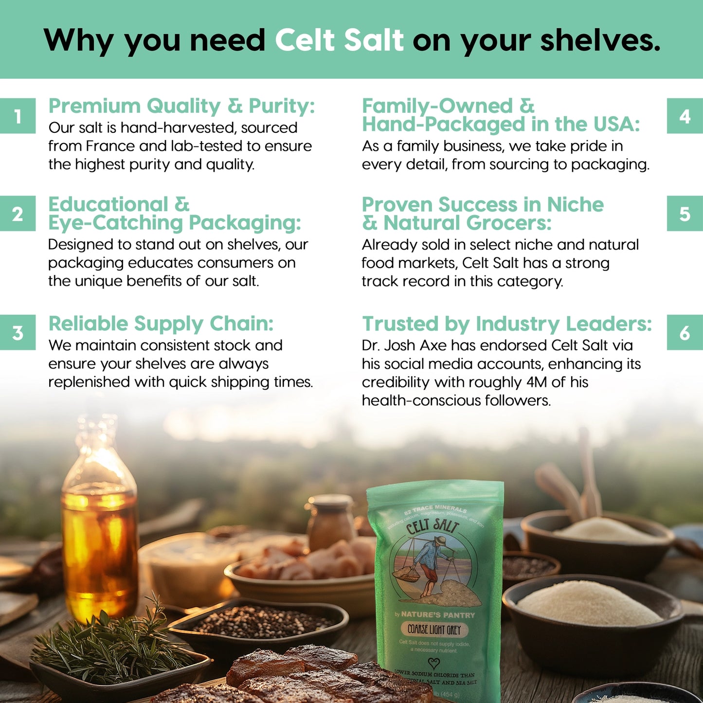 Celtic Sea Salt (Fine Ground)