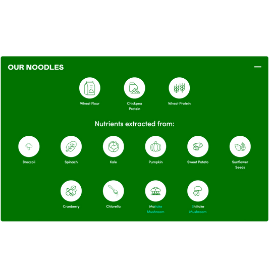 Goodles Cheddy Mac (Healthy Alternative Mac & Cheese)